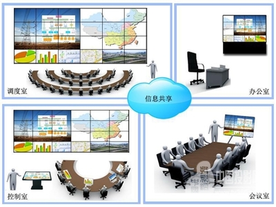 帝道電子發(fā)布數(shù)字視訊控制系統(tǒng)，開(kāi)啟視訊會(huì)議新篇章